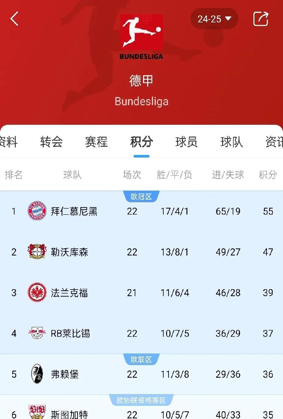 包含勒沃库森取得连胜,提升德甲联赛排名的词条 包含勒沃库森取得连胜,提升德甲联赛排名的词条