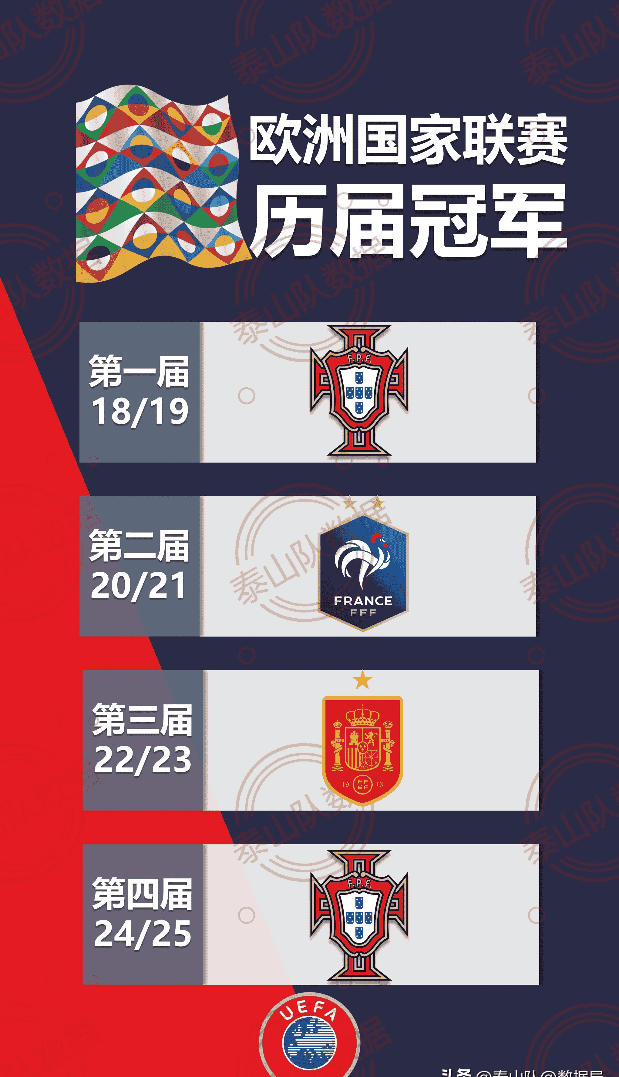 热闹欧国家杯赛事展开,看点十足的简单介绍 热闹欧国家杯赛事展开,看点十足的简单介绍