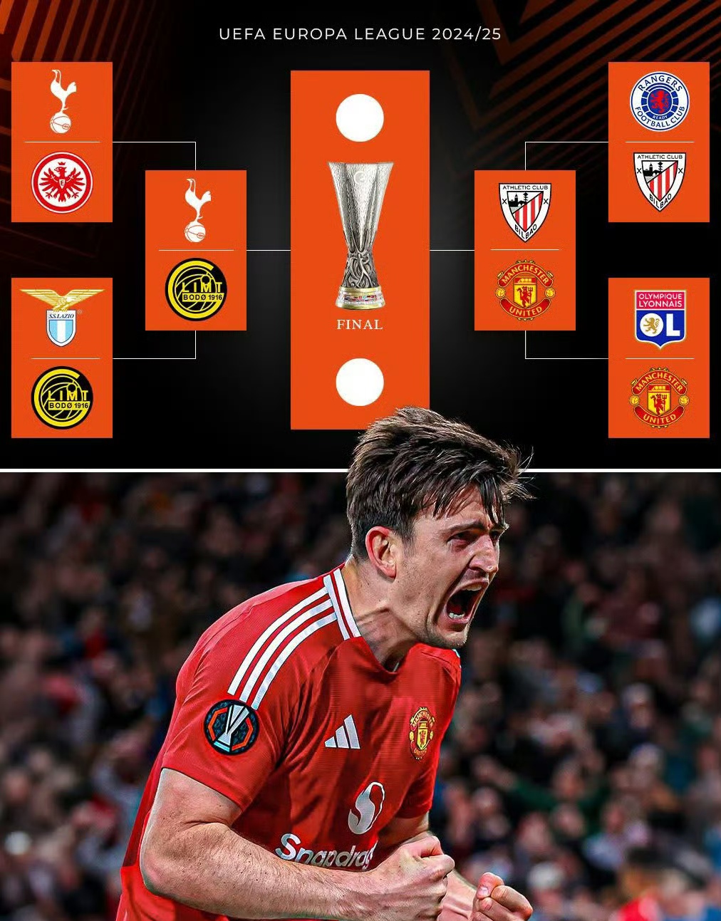 包含曼联遭遇困境,多名球员受伤缺席关键欧冠比赛的词条 包含曼联遭遇困境,多名球员受伤缺席关键欧冠比赛的词条