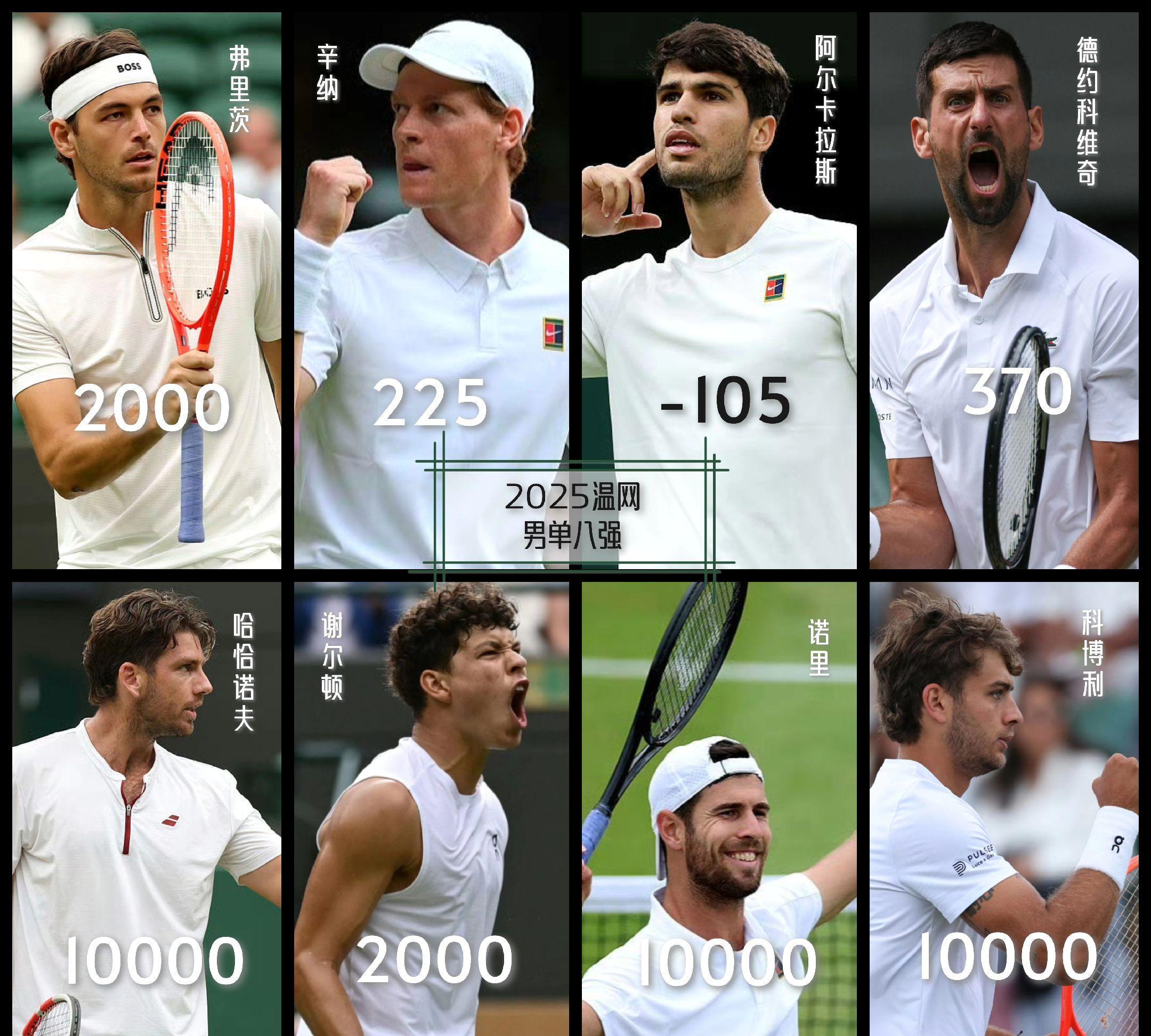 包含西班牙网球队强势美国网球队,费德勒绝境逆转的词条 包含西班牙网球队强势美国网球队,费德勒绝境逆转的词条