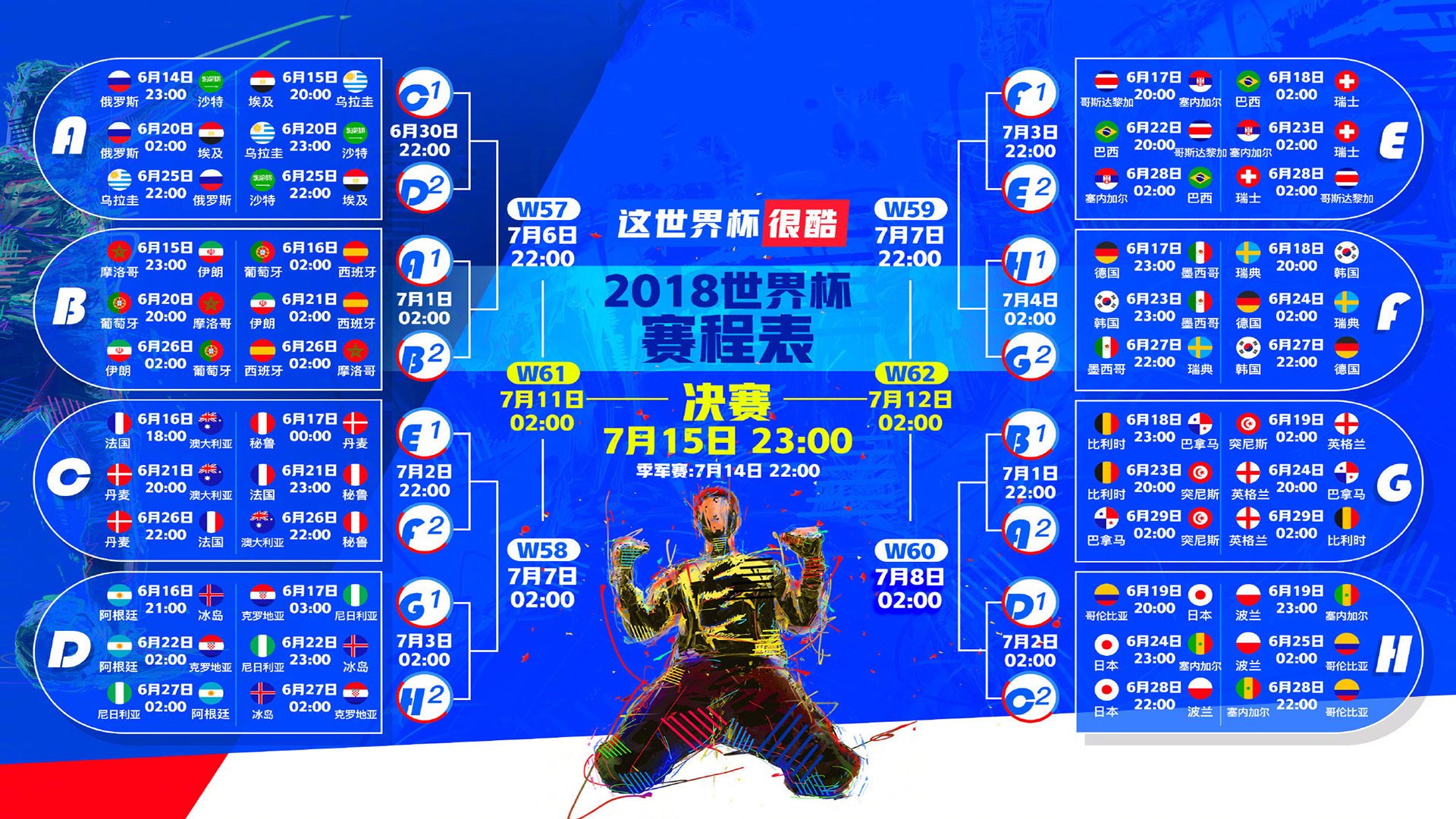 冰火交织的奇迹之夜,芬兰掀翻加拿大,莱万独舞全场,世界杯头名之争写下唯一剧本